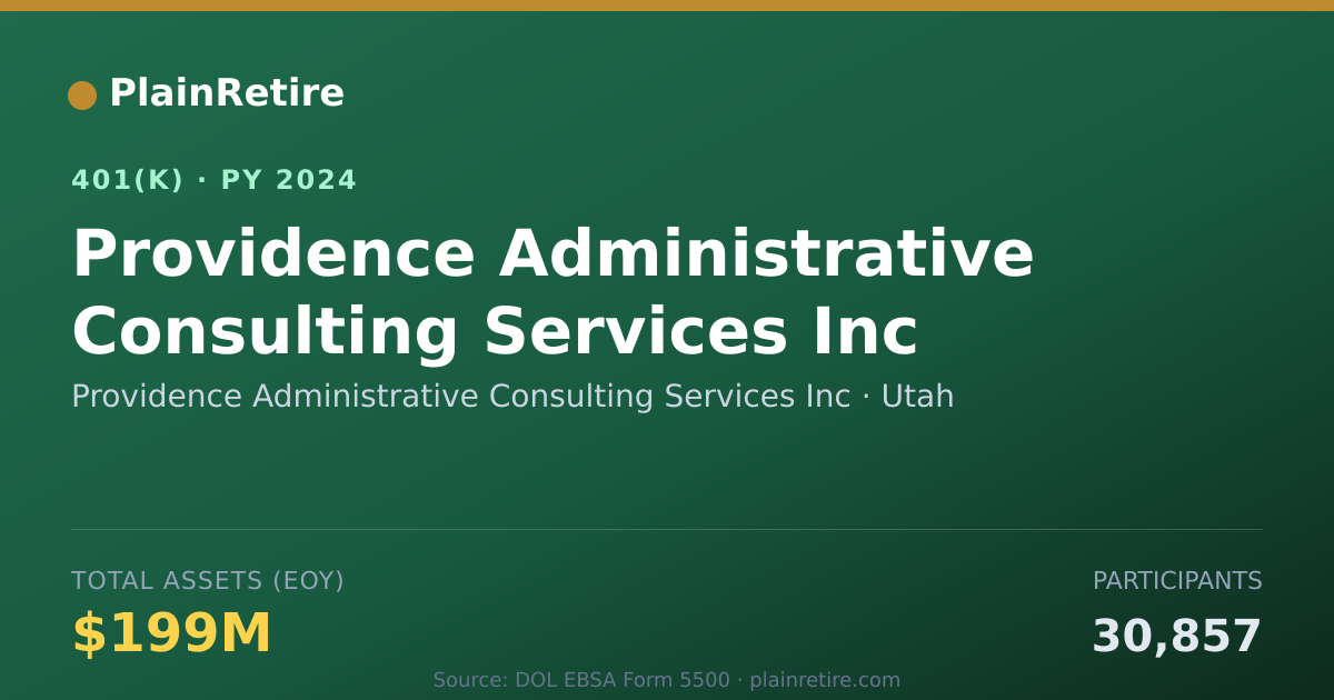 Shareable card for Providence Administrative Consulting Serv 401(k) Plan (2024)