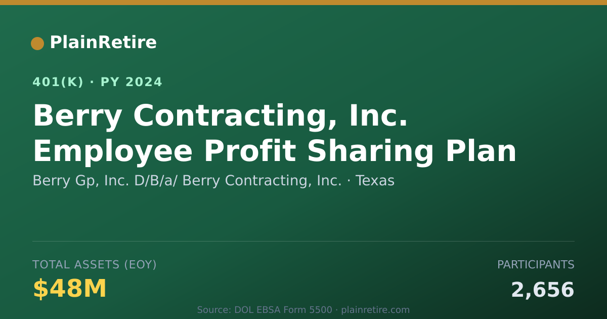 Shareable card for Berry Gp, Inc. D/B/a/ Berry Contracting, 401(k) Plan (2024)