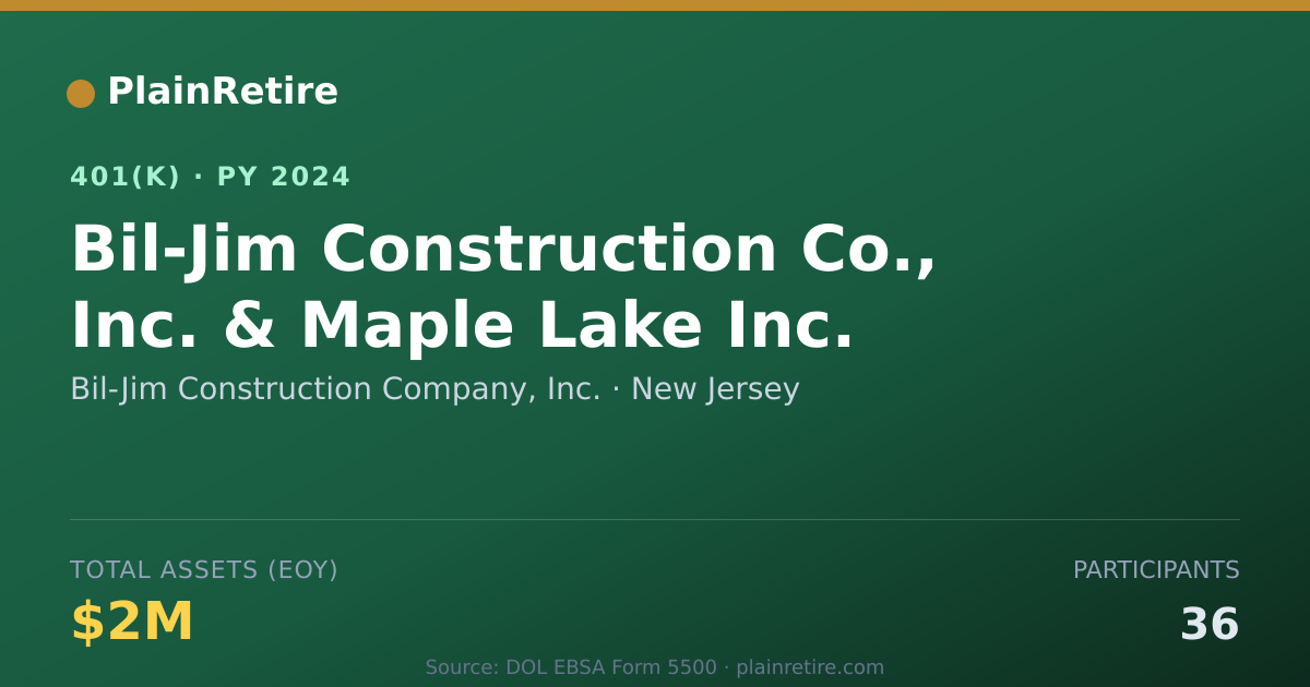 Shareable card for Bil-Jim Construction Company, Inc. 401(k) Plan (2024)
