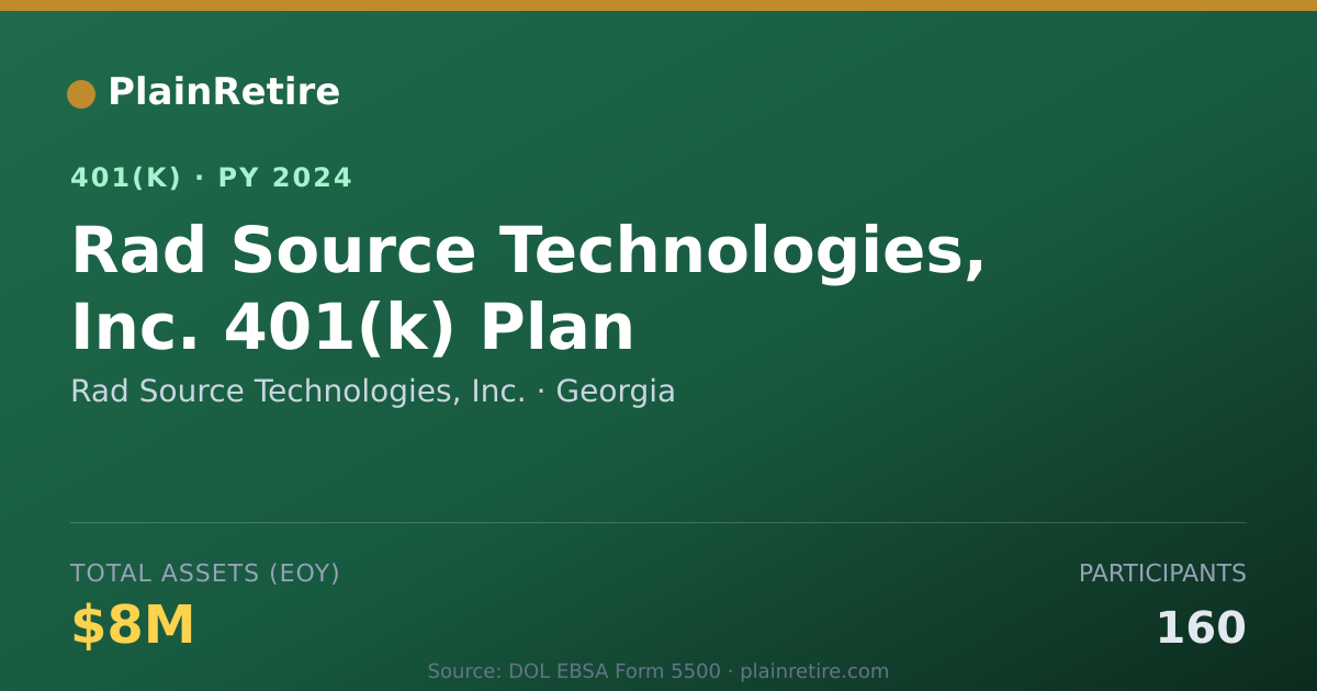 Shareable card for Rad Source Technologies, Inc. 401(k) Plan (2024)