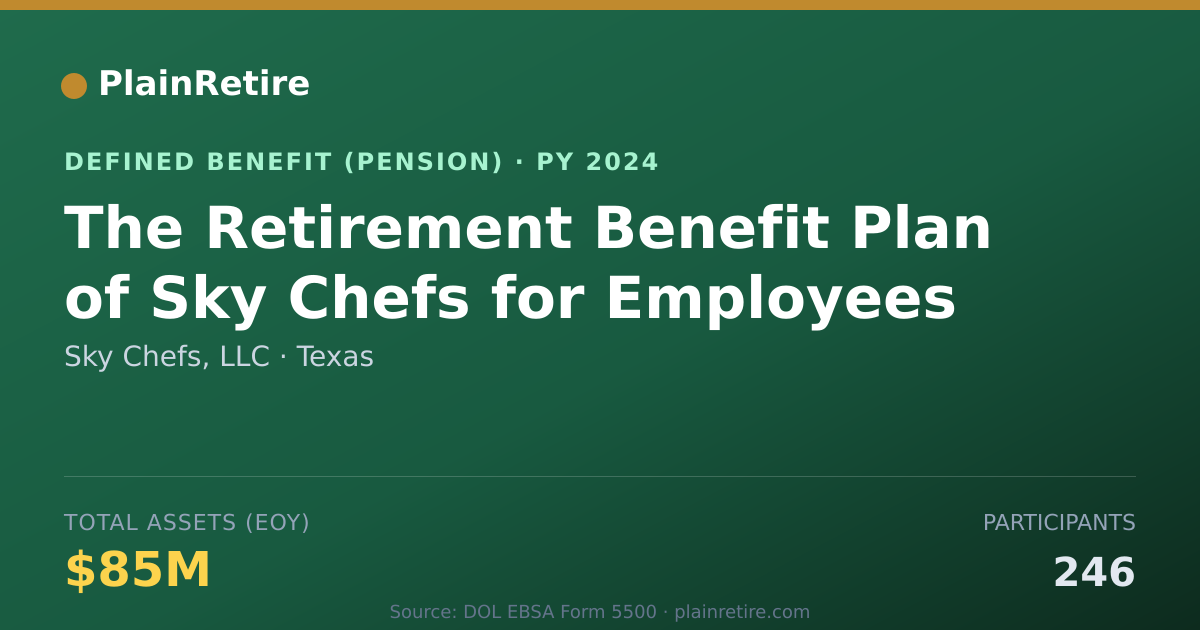Shareable card for Sky Chefs, LLC Pension Plan (2024)