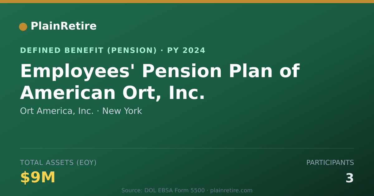 Shareable card for Ort America, Inc. Pension Plan (2024)