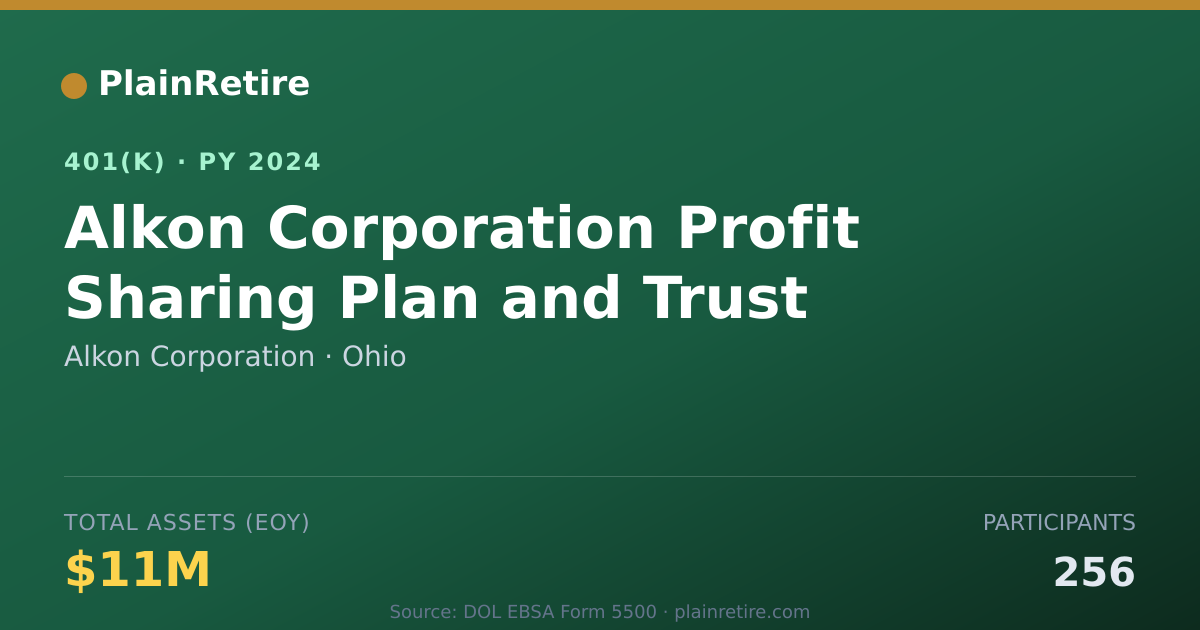 Shareable card for Alkon Corporation 401(k) Plan (2024)
