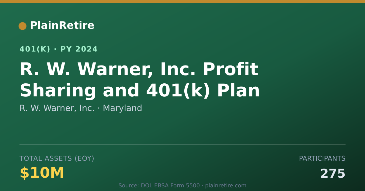 Shareable card for R. W. Warner, Inc. 401(k) Plan (2024)