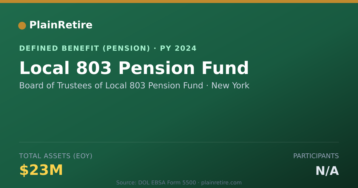 Shareable card for Board of Trustees of Local 803 Pension F Pension Plan (2024)
