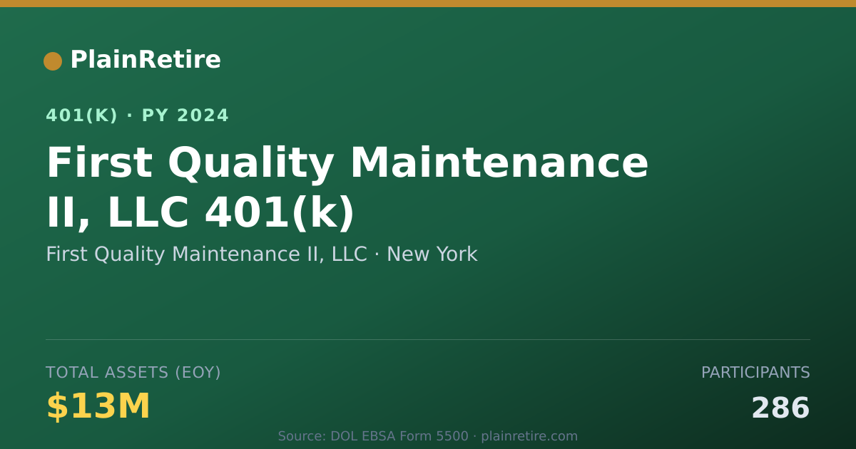 Shareable card for First Quality Maintenance II, LLC 401(k) Plan (2024)