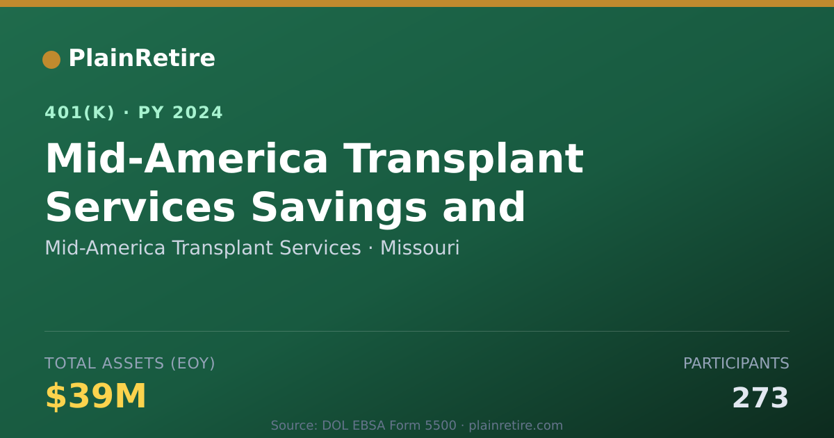 Shareable card for Mid-America Transplant Services 401(k) Plan (2024)