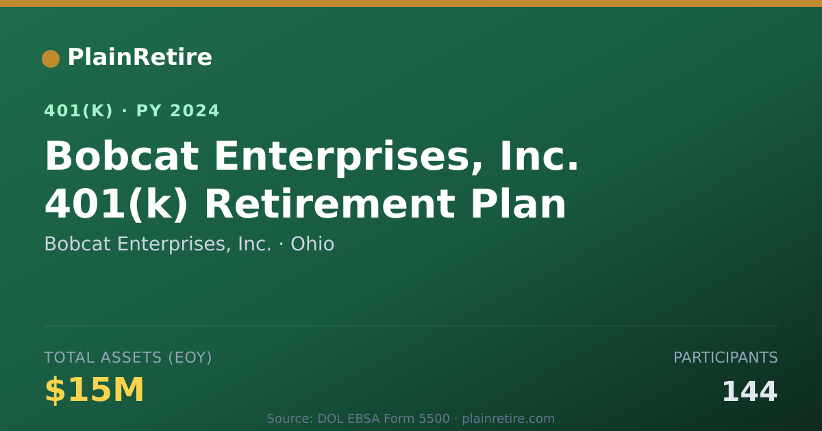 Shareable card for Bobcat Enterprises, Inc. 401(k) Plan (2024)
