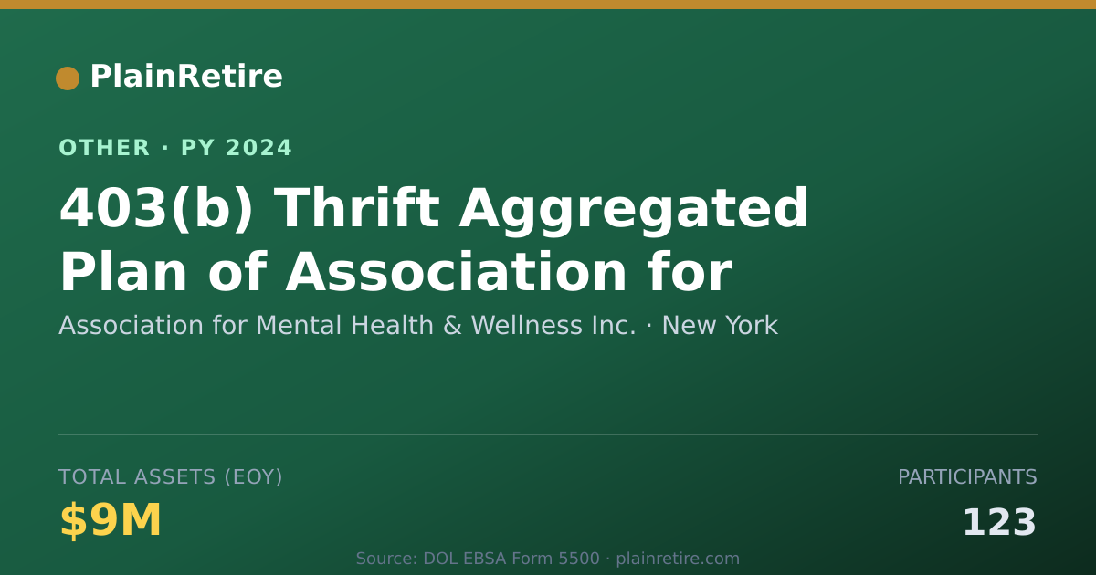 Shareable card for Association for Mental Health & Welln Retirement Plan (2024)