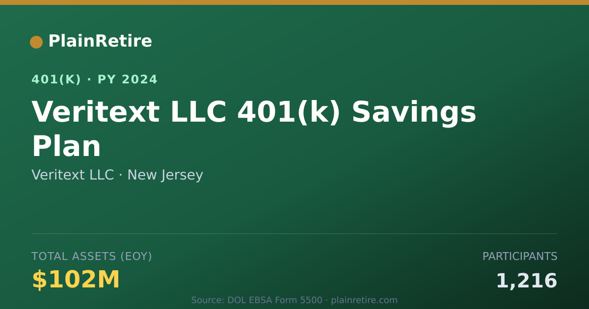 Shareable card for Veritext LLC 401(k) Plan (2024)