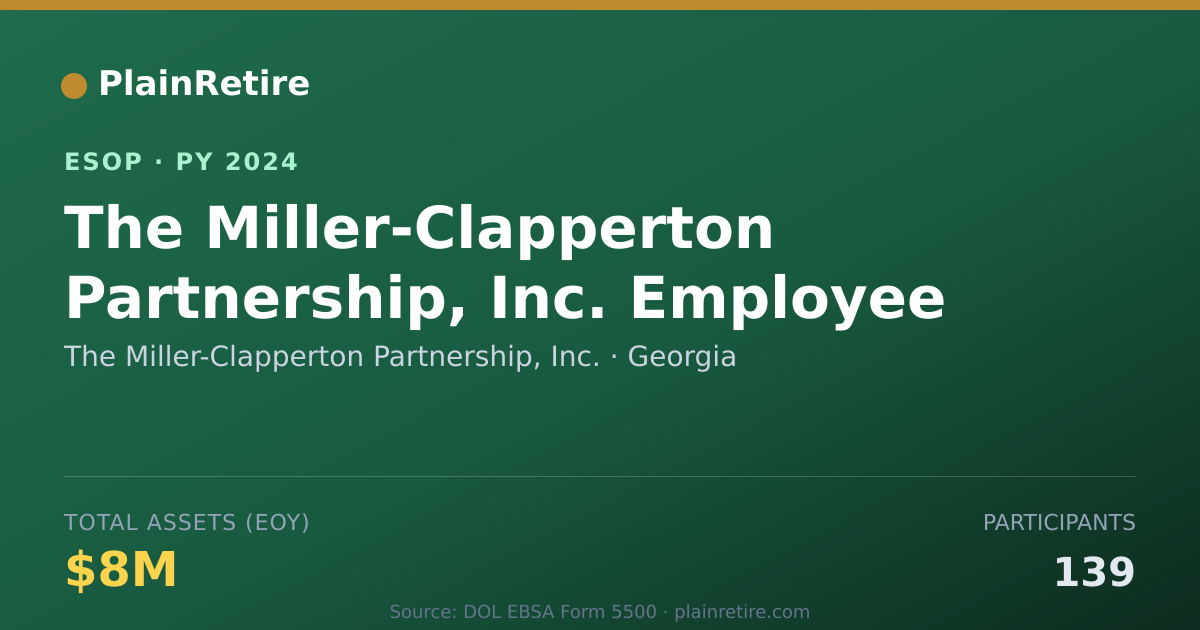 Shareable card for The Miller-Clapperton Partnership, Inc. ESOP (2024)
