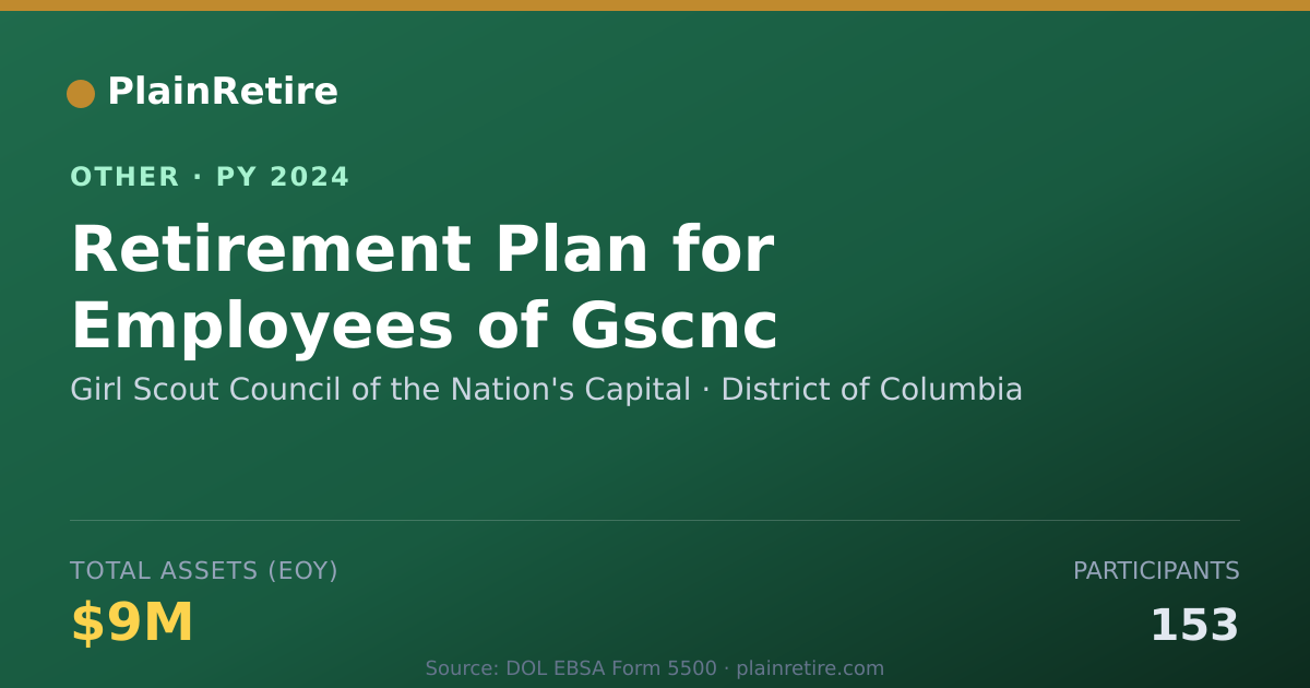 Shareable card for Girl Scout Council of the Nation's Ca Retirement Plan (2024)