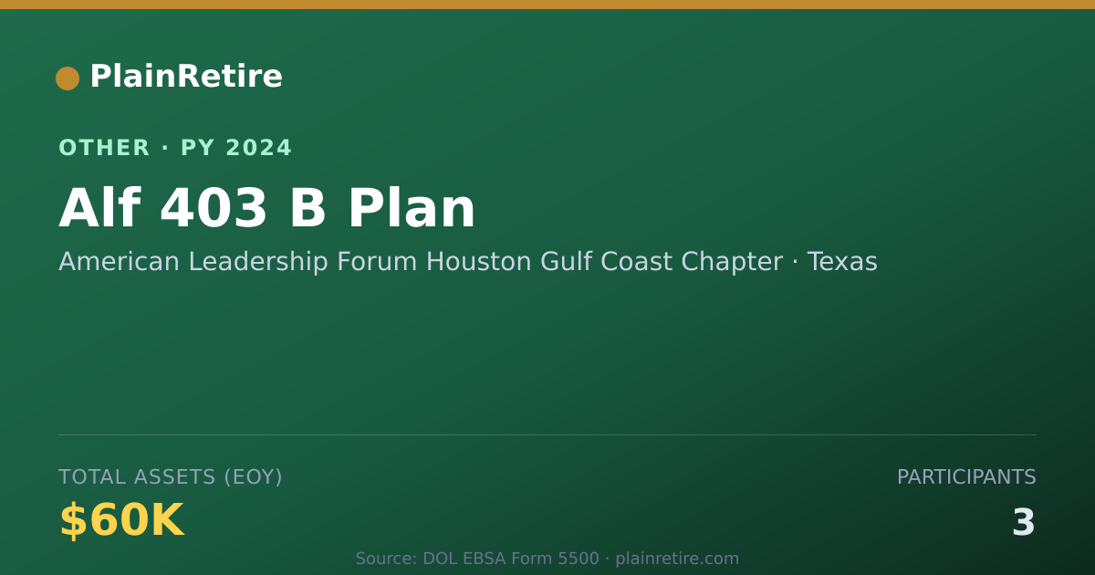 Shareable card for American Leadership Forum Houston Gul Retirement Plan (2024)