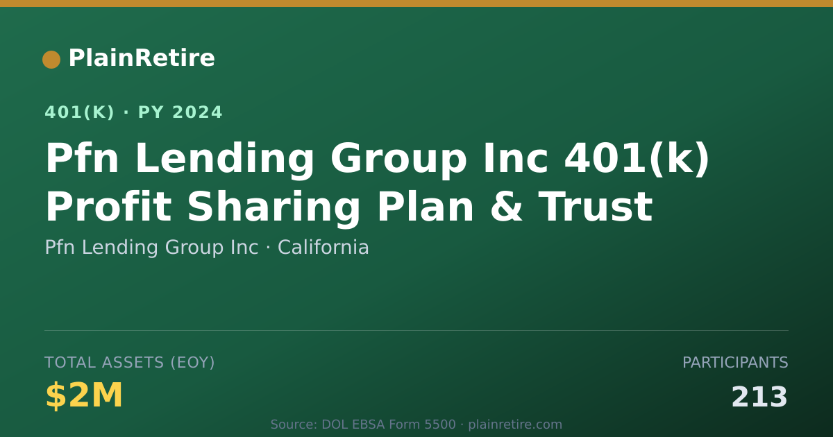 Shareable card for Pfn Lending Group Inc 401(k) Plan (2024)