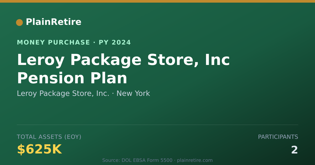 Shareable card for Leroy Package Store, Inc. Money Purchase Plan (2024)