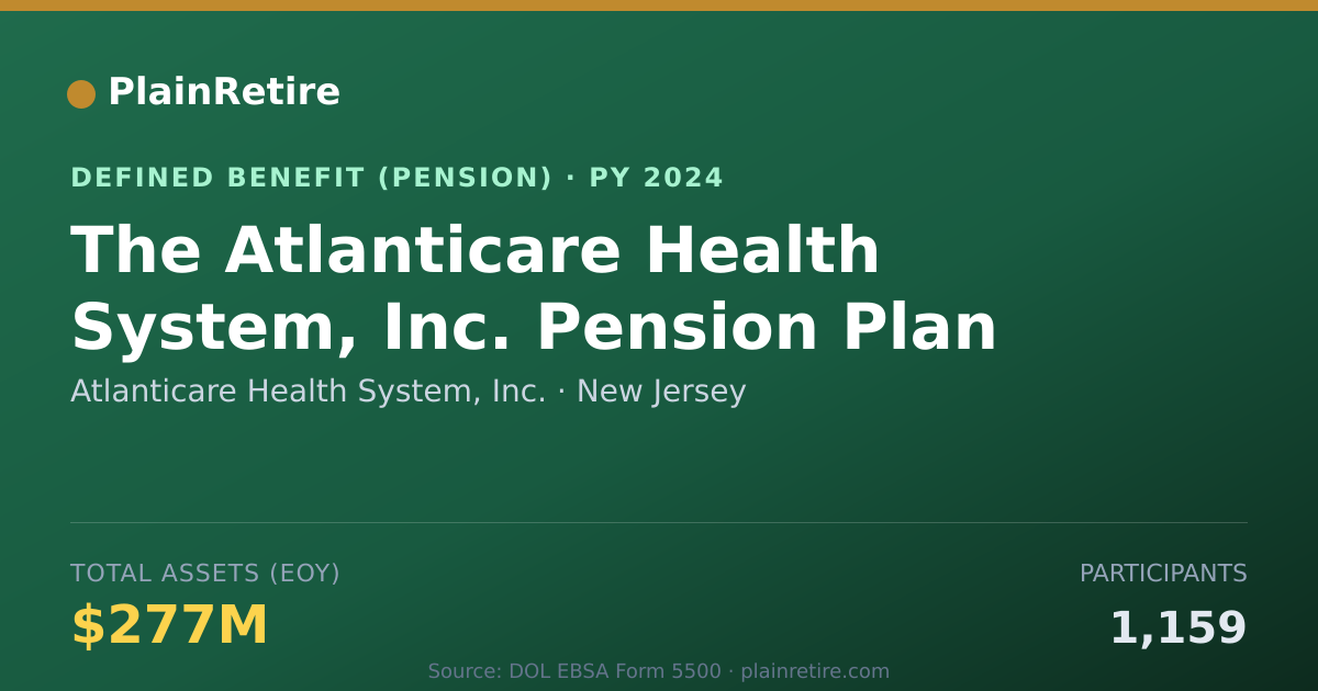Shareable card for Atlanticare Health System, Inc. Pension Plan (2024)