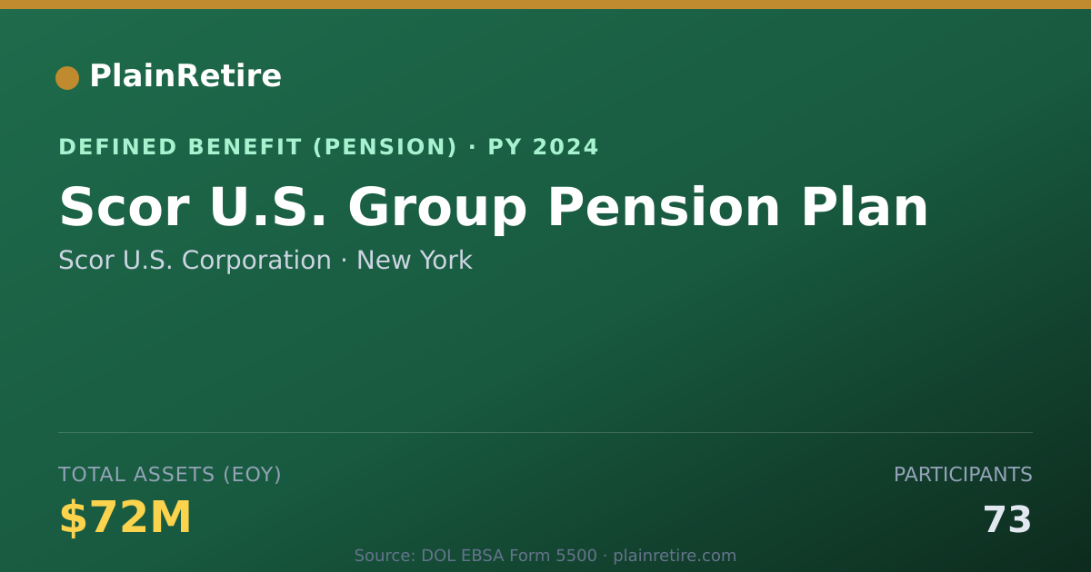 Shareable card for Scor U.S. Corporation Pension Plan (2024)