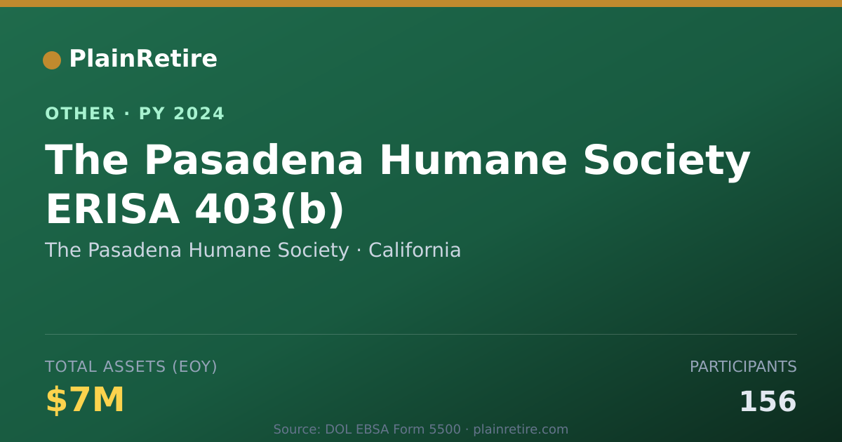 Shareable card for The Pasadena Humane Society Retirement Plan (2024)