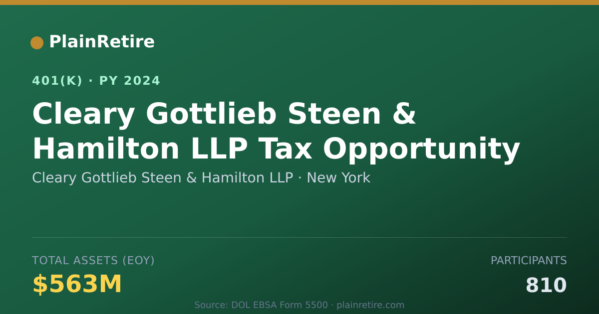 Shareable card for Cleary Gottlieb Steen & Hamilton LLP 401(k) Plan (2024)