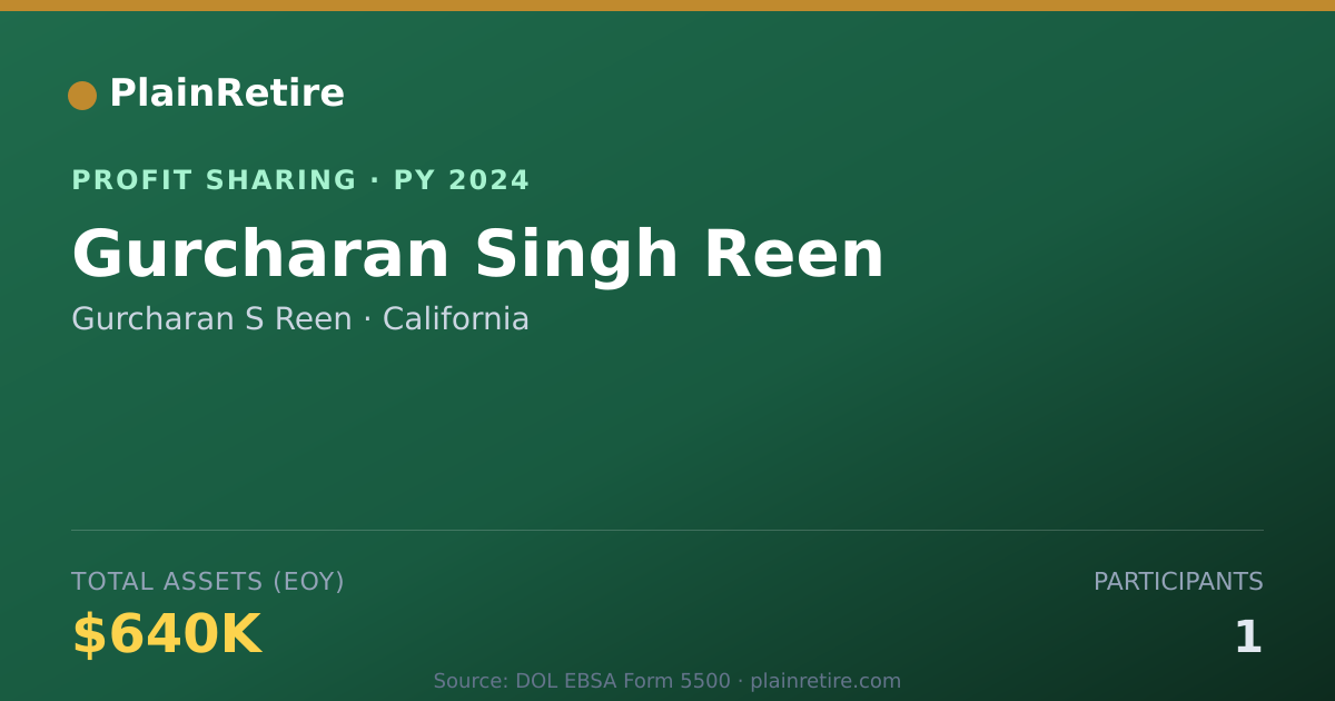 Shareable card for Gurcharan S Reen Profit Sharing Plan (2024)