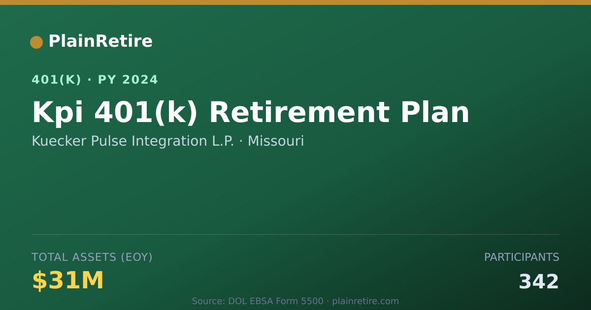 Shareable card for Kuecker Pulse Integration L.P. 401(k) Plan (2024)