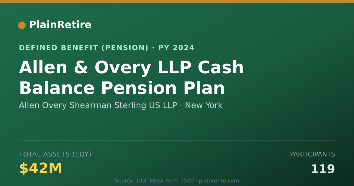 Shareable card for Allen Overy Shearman Sterling US LLP Pension Plan (2024)