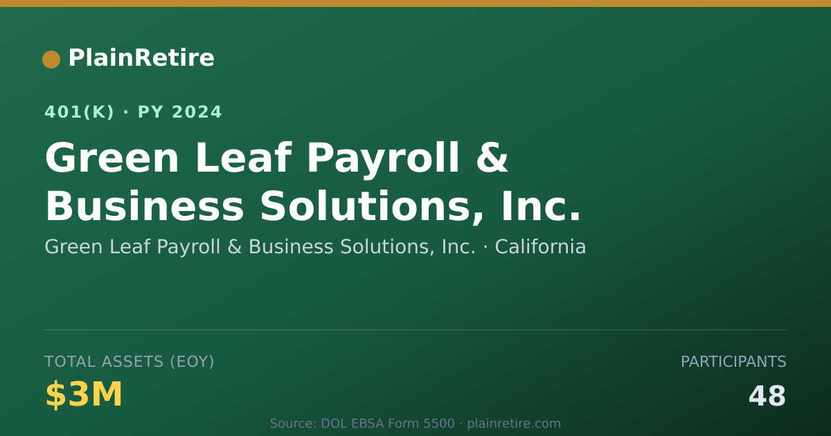 Shareable card for Green Leaf Payroll & Business Solutions, 401(k) Plan (2024)
