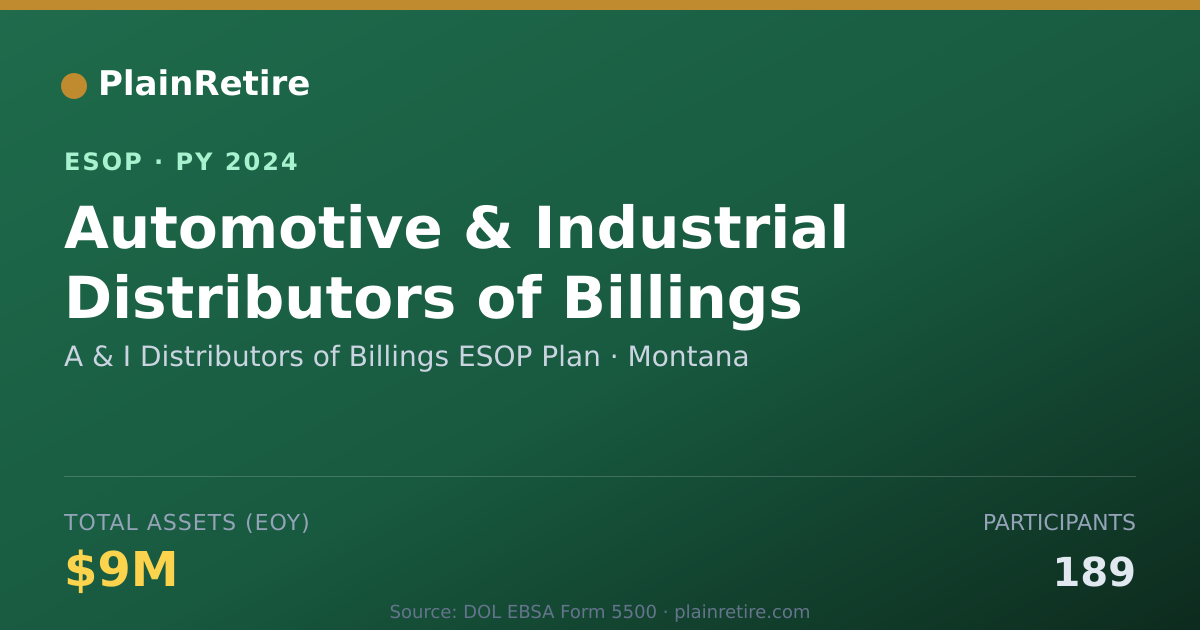 Shareable card for A & I Distributors of Billings ESOP Plan ESOP (2024)