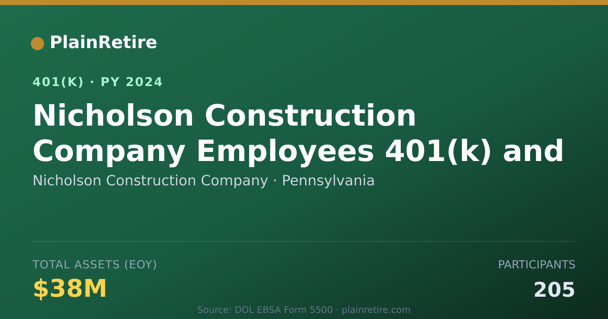 Shareable card for Nicholson Construction Company 401(k) Plan (2024)