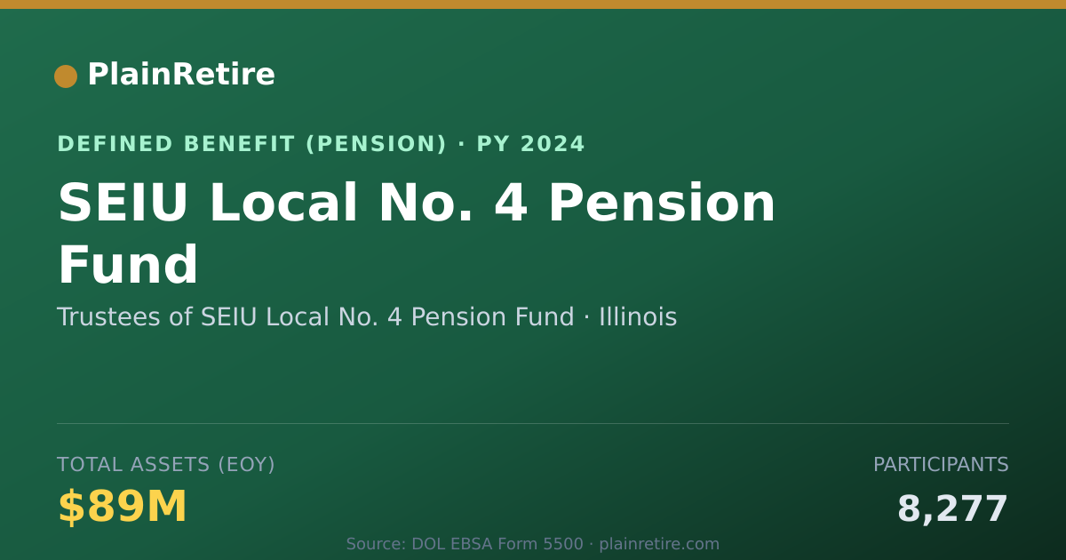 Shareable card for Trustees of SEIU Local No. 4 Pension Fun Pension Plan (2024)