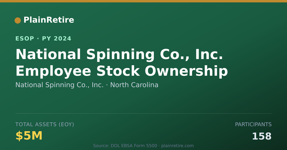 Shareable card for National Spinning Co., Inc. ESOP (2024)