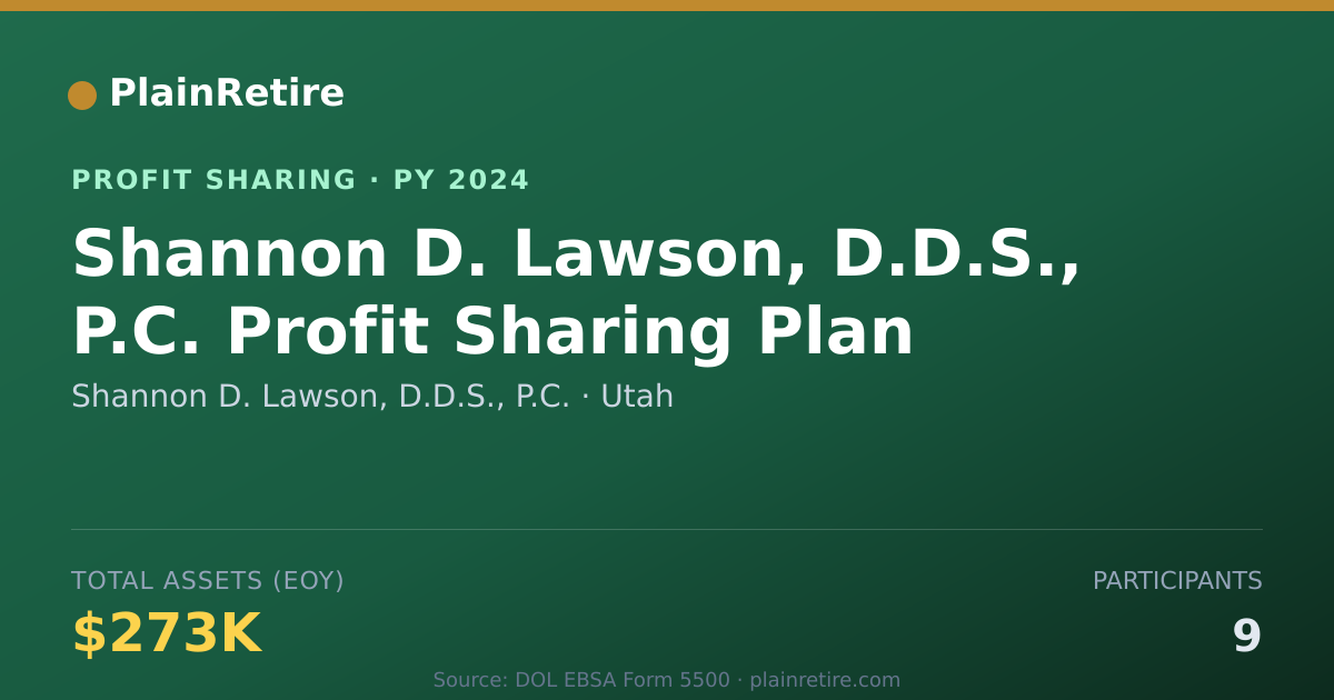 Shareable card for Shannon D. Lawson, D.D.S., P.C. Profit Sharing Plan (2024)