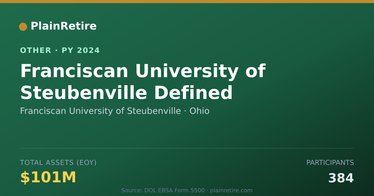 Shareable card for Franciscan University of Steubenville Retirement Plan (2024)