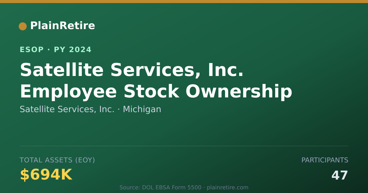 Shareable card for Satellite Services, Inc. ESOP (2024)