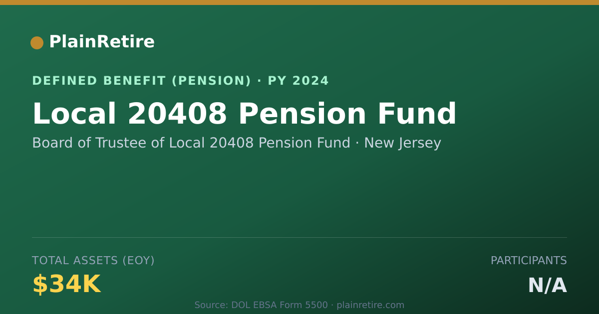 Shareable card for Board of Trustee of Local 20408 Pension Pension Plan (2024)