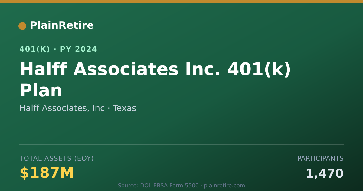 Shareable card for Halff Associates, Inc 401(k) Plan (2024)
