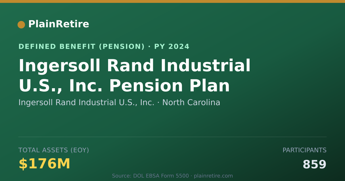 Shareable card for Ingersoll Rand Industrial U.S., Inc. Pension Plan (2024)