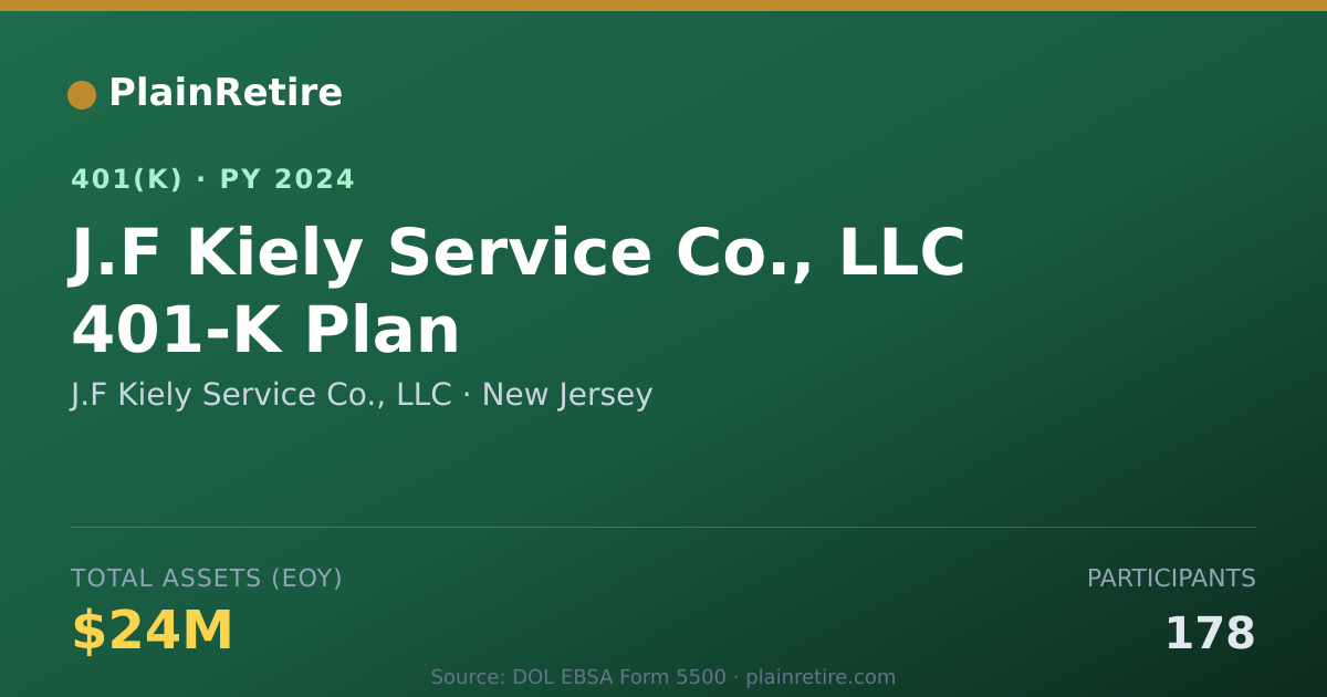 Shareable card for J.F Kiely Service Co., LLC 401(k) Plan (2024)