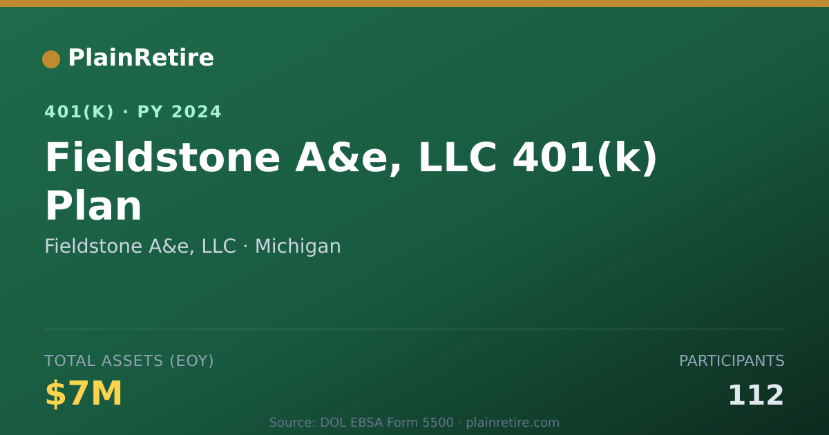 Shareable card for Fieldstone A&e, LLC 401(k) Plan (2024)