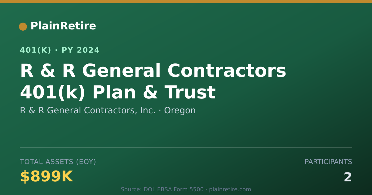 Shareable card for R & R General Contractors, Inc. 401(k) Plan (2024)
