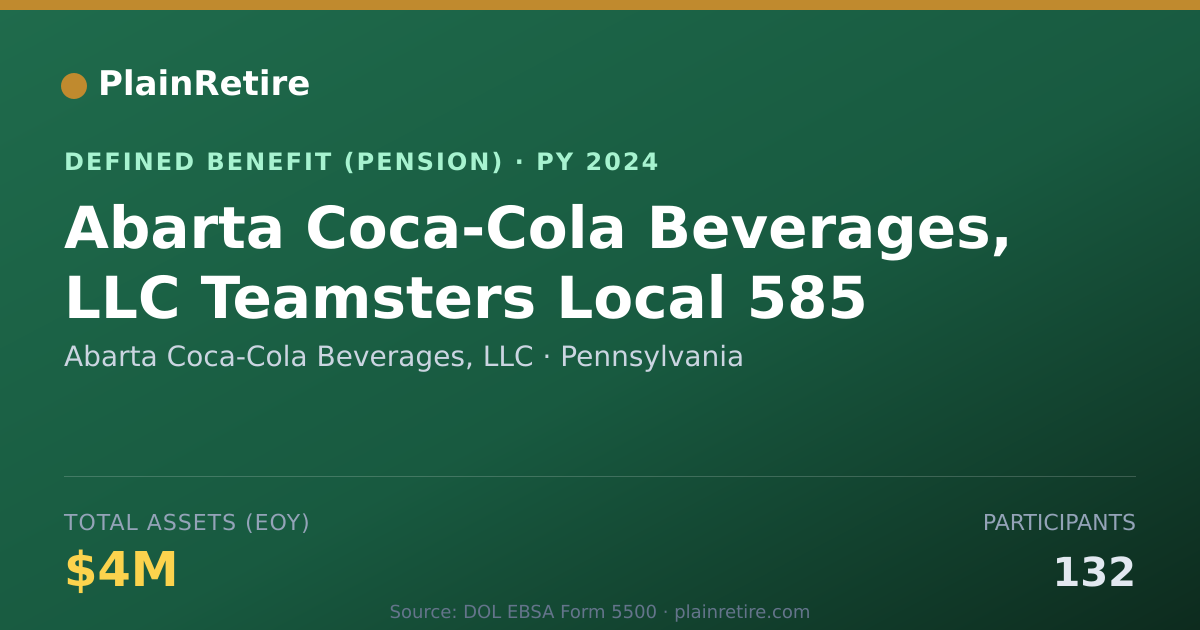 Shareable card for Abarta Coca-Cola Beverages, LLC Pension Plan (2024)