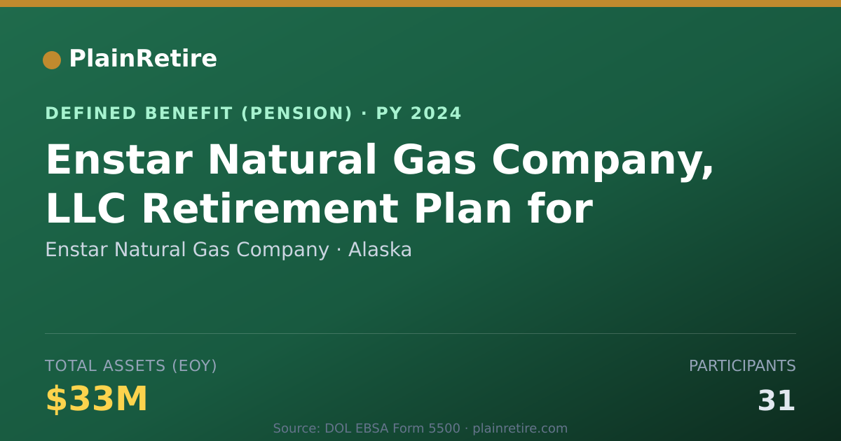 Shareable card for Enstar Natural Gas Company Pension Plan (2024)