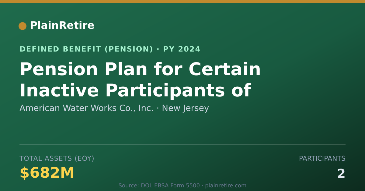 Shareable card for American Water Works Co., Inc. Pension Plan (2024)