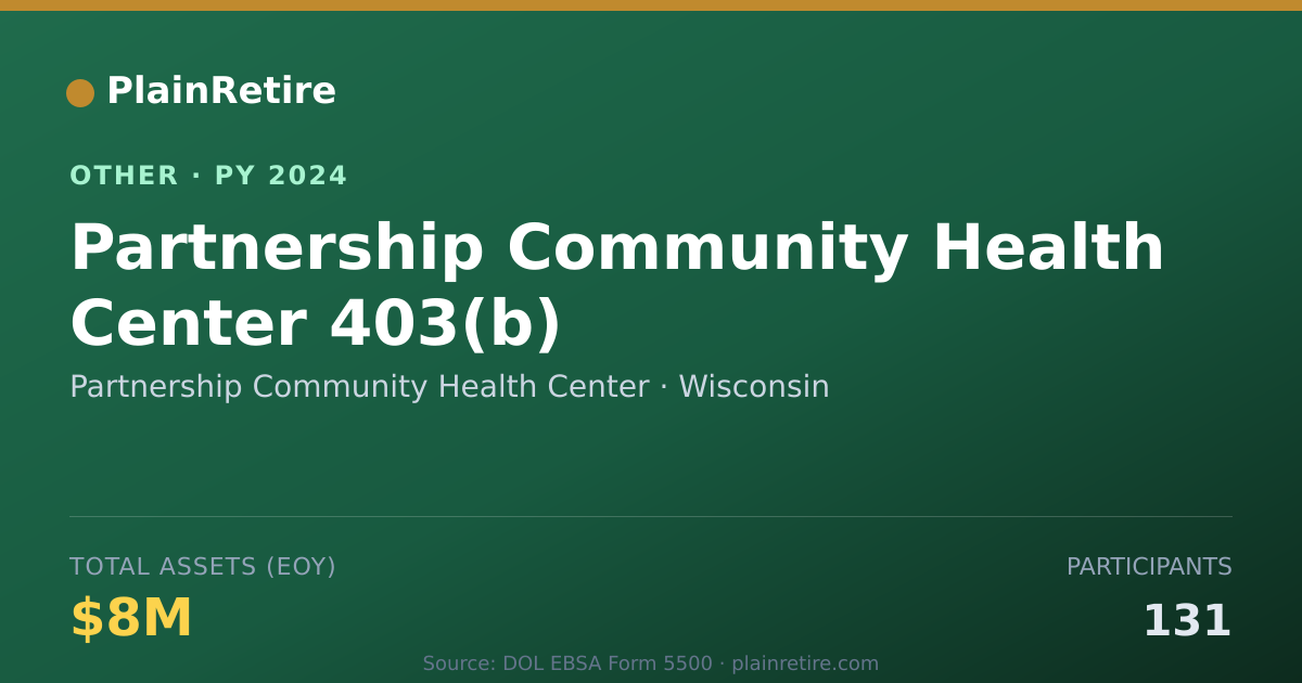 Shareable card for Partnership Community Health Center Retirement Plan (2024)