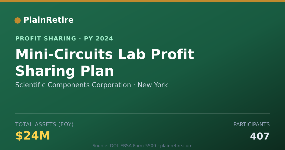 Shareable card for Scientific Components Corporation Profit Sharing Plan (2024)