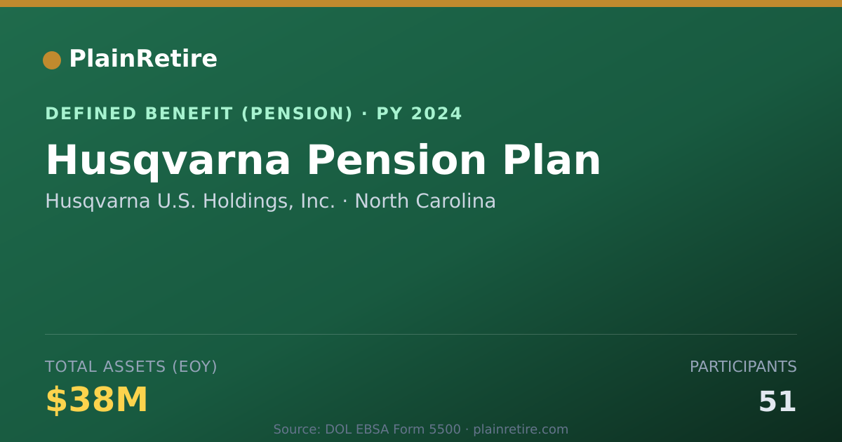 Shareable card for Husqvarna U.S. Holdings, Inc. Pension Plan (2024)