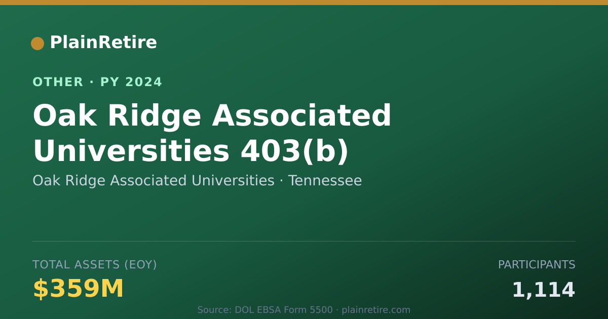 Shareable card for Oak Ridge Associated Universities Retirement Plan (2024)