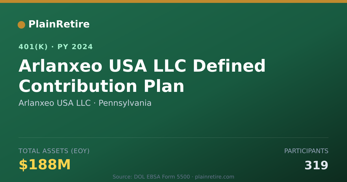 Shareable card for Arlanxeo USA LLC 401(k) Plan (2024)