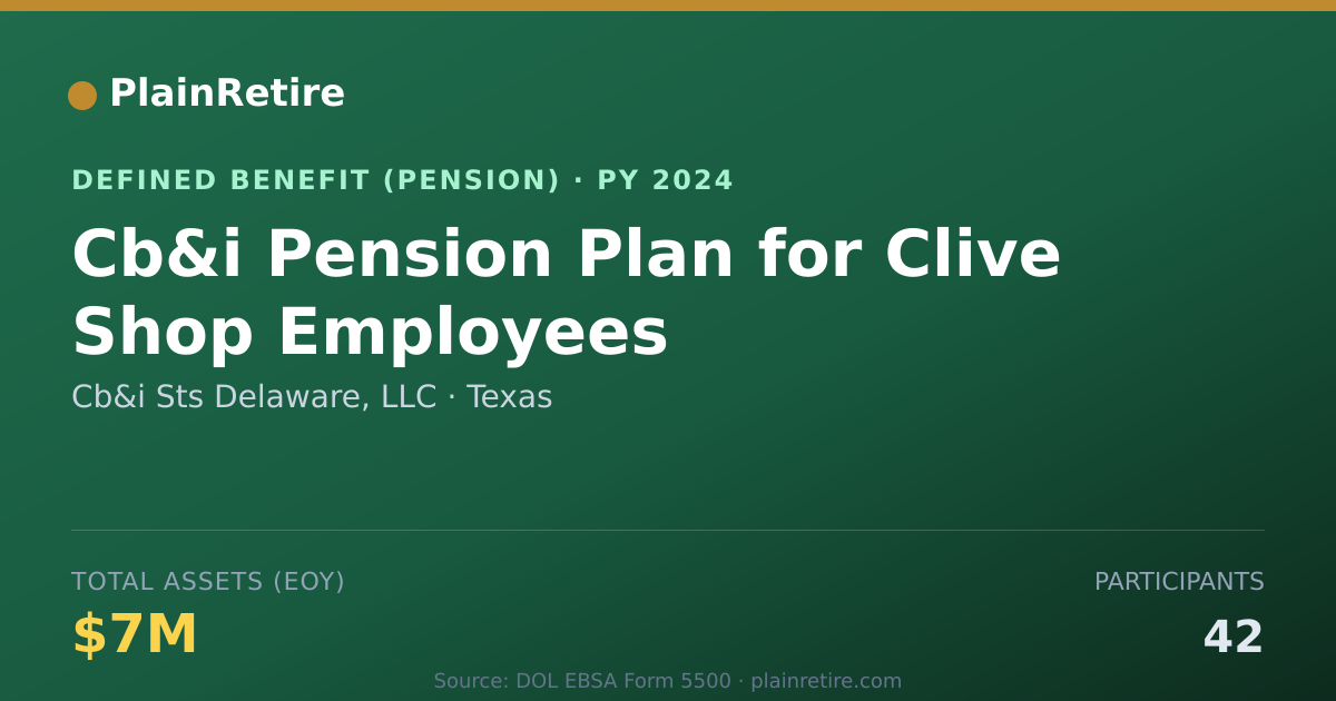 Shareable card for Cb&i Sts Delaware, LLC Pension Plan (2024)