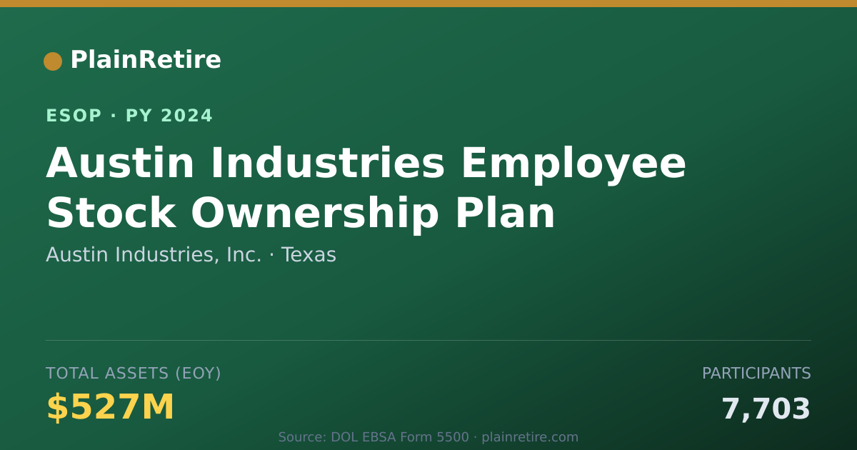 Shareable card for Austin Industries, Inc. ESOP (2024)